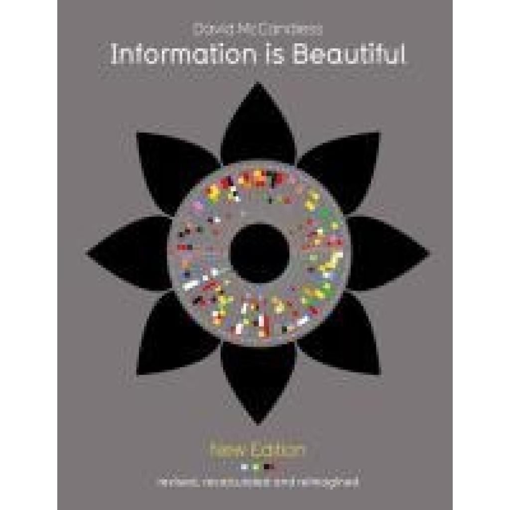 Information is Beautiful (McCandless, David)